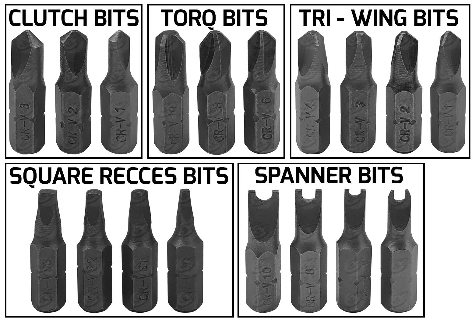 BLUESPOT 100PCS SECURITY SCREWDRIVER BIT SET